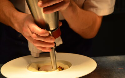Best Restaurants